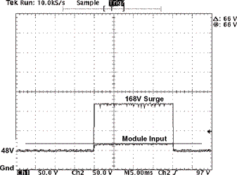 Figure 2. For a 48 V input, a 20 ms input transient with output voltage clamped to the converter’s high line limit